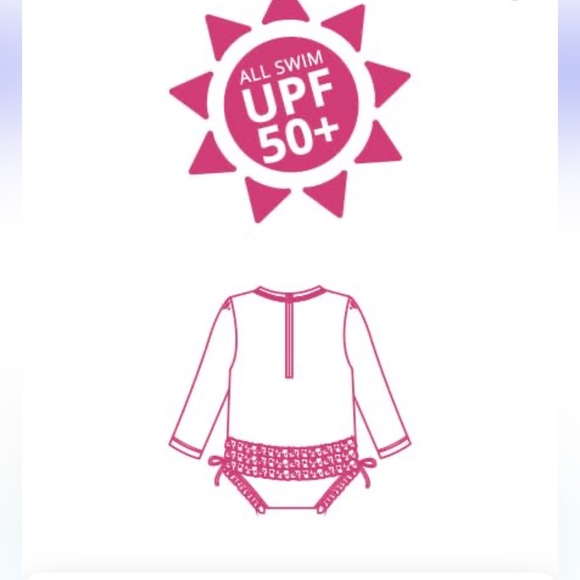 RuffleButts Aqua Polka Dot One Piece Rash Guard- 💥Size 2T💥 - Picture 10 of 10